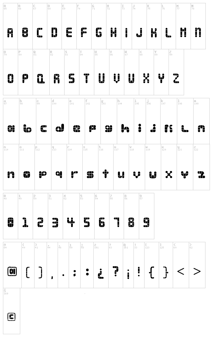 Lala Bauhaus font map